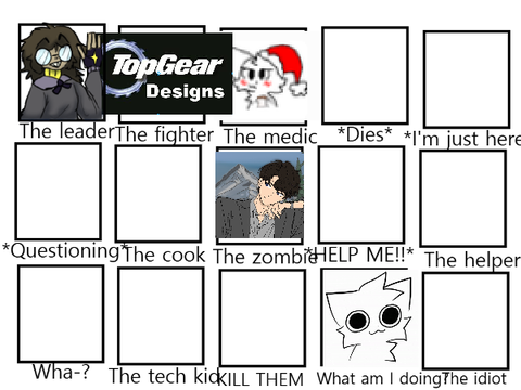 Who would you be in a Zombie Apocalypse? remix remix remix remix remix remix