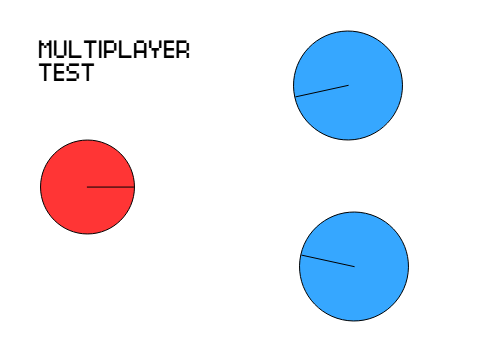 Multiplayer Test