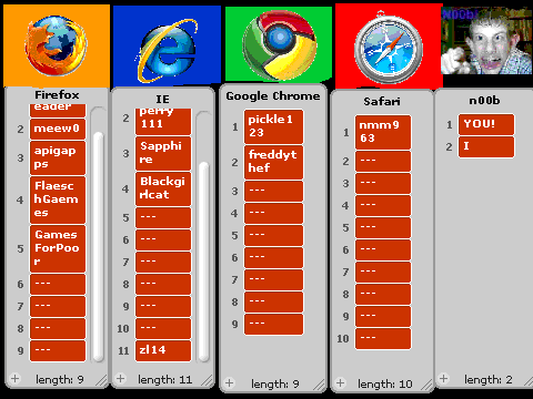 Favorite_Browser[1]