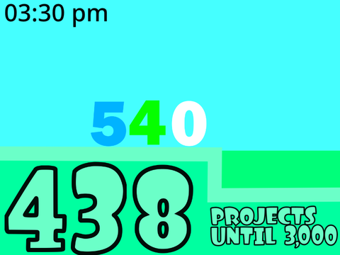 15's number evolution [525 to 540]