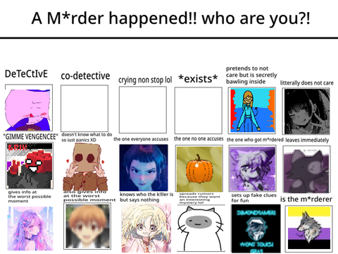 A M*rder happened!! who are you?! >:3  remix remix remix remix remix remix remix remix remix