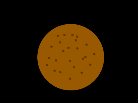 RedLord's Cookies Part One