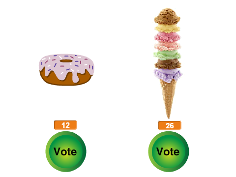 VOTE (Raffle is closed)