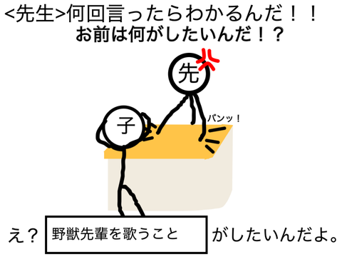 これでボケて！＃２ remix remix