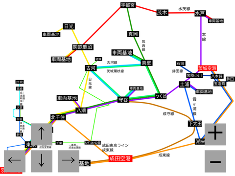 関東高速鉄道　簡易路線図
