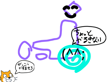 今これ