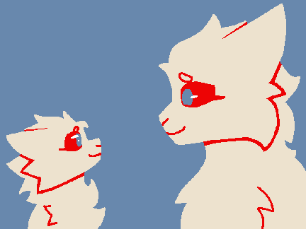 Part 10 -  Your Blood