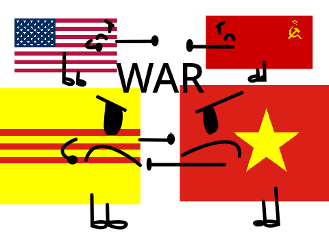 the Vietnam war 