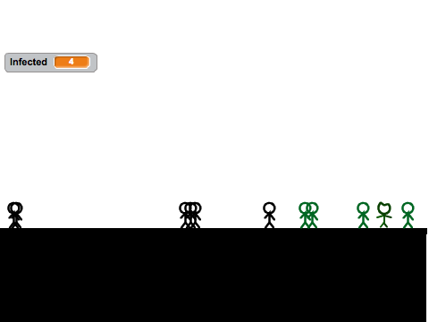 Simple zombie simulator