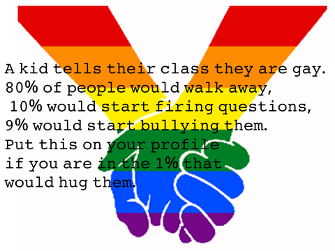 Stop Being Homophobic remix remix remix remix remix remix remix