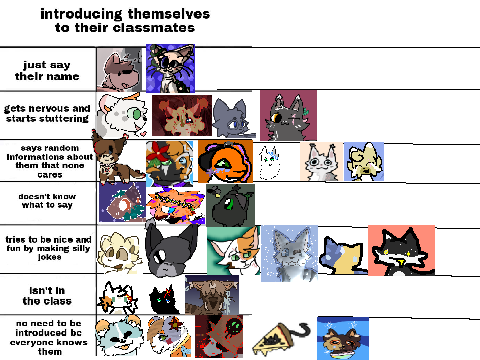 Generations meme! ft. Goldear+ owlkit!