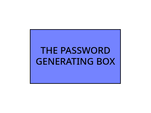 Cool Website Password Generator Thingy - AP CSP