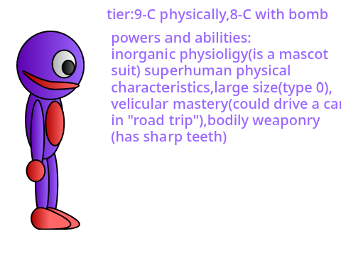 bakey wakey powerscaling