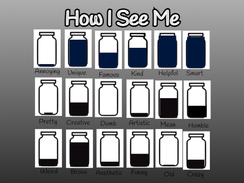 How I See Me TEMPLATE 