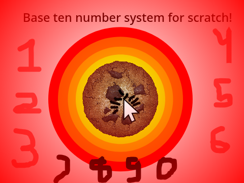 Learning the base 10 number system for scratch (Part one)