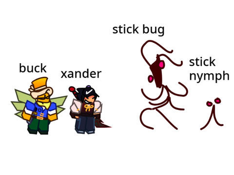 i might make a game