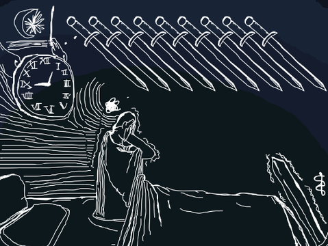 Anxiety in memory
