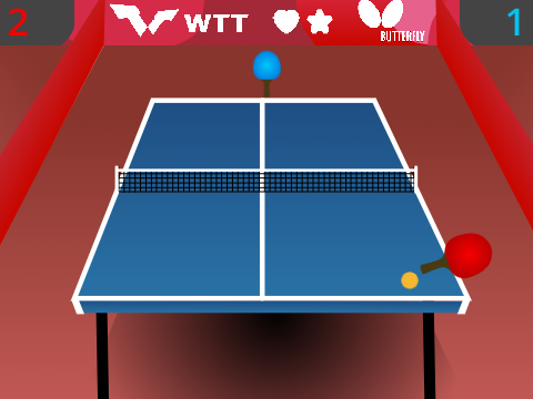 Ping pong realism