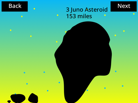 Size comparison