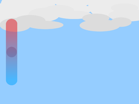 Temperature gage remix