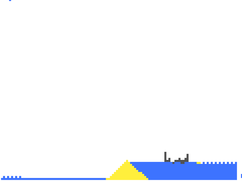 SANDBOX
