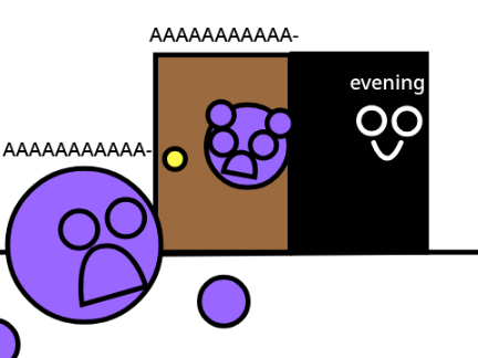 evening