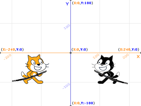 刹那の見斬り
