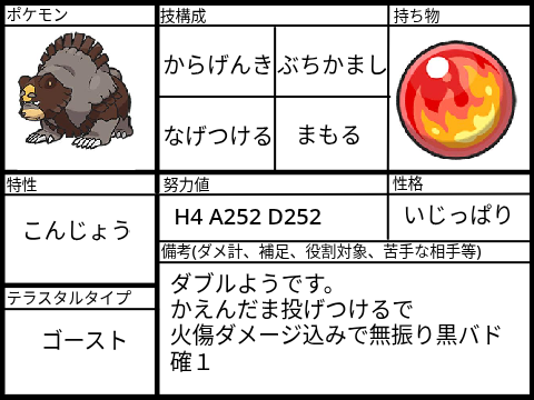 SV対応ポケモン育成論シート remix
