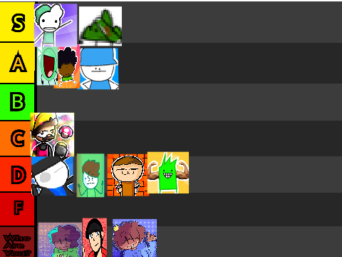 Rating scratchers by what I think