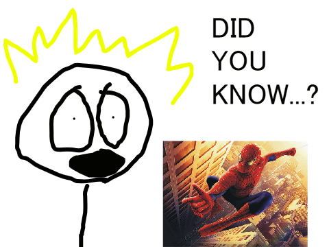 did you know...