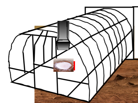 water Project