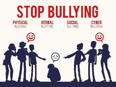 STOP BULLYING! remix