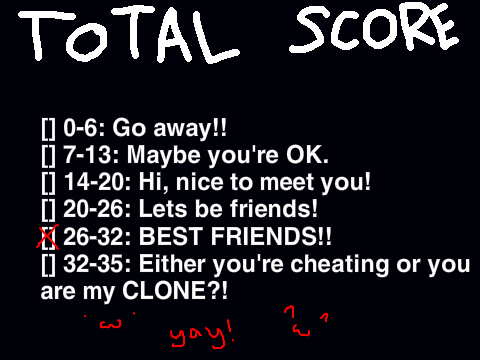How Much DalmationCat Are YOU (Pufflekittycat's Entry :3)