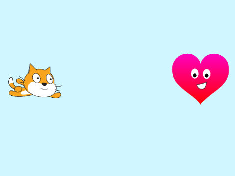 Flappy cat