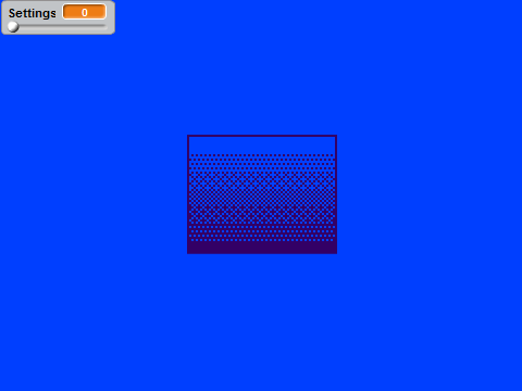 Dithering Examples