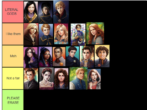 My KotLC Tier Rating remix