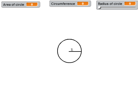 Area of a circle