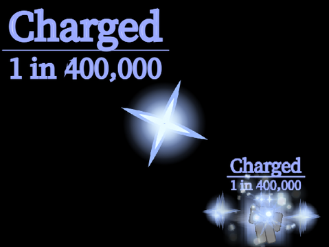 Charged(Remake 1)