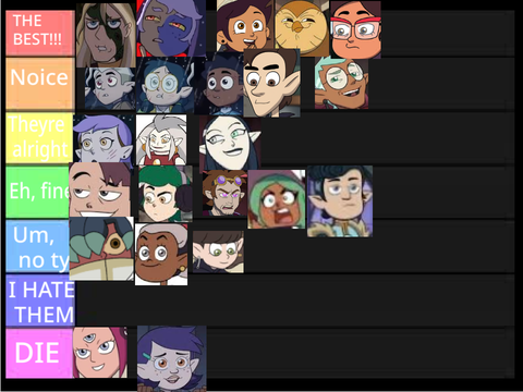 Ranking The Owl House Characters remix