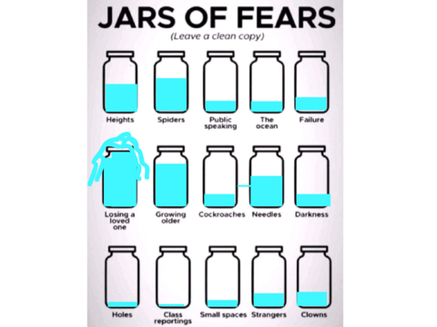 Jars Of Fears