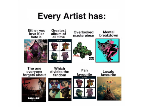Meme template I filled out (Gorillaz edition)