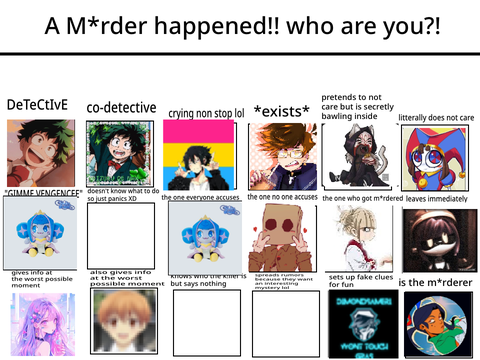 A Murder happened!! who are you?! >:3 remix remix remix remix remix