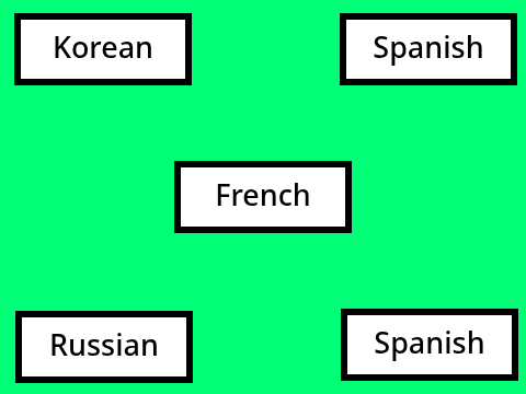 Hello in different accents!