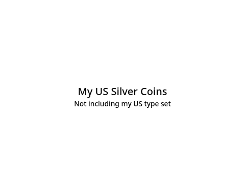 US Silver