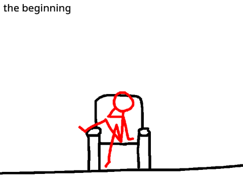 the beginning