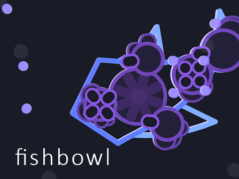fishbowl