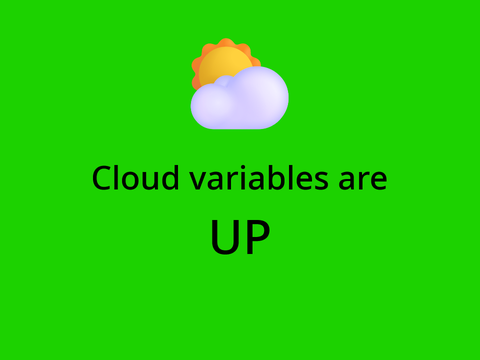 Are Cloud Variables Working?