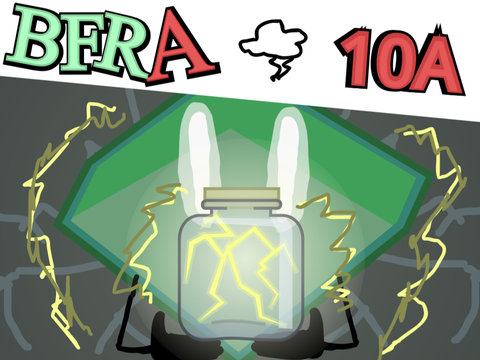 BFRA 10A - Trying to get Lighting