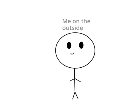 Me :)