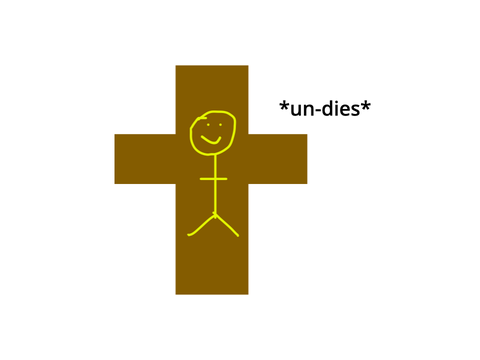 the gospel in bad illustration